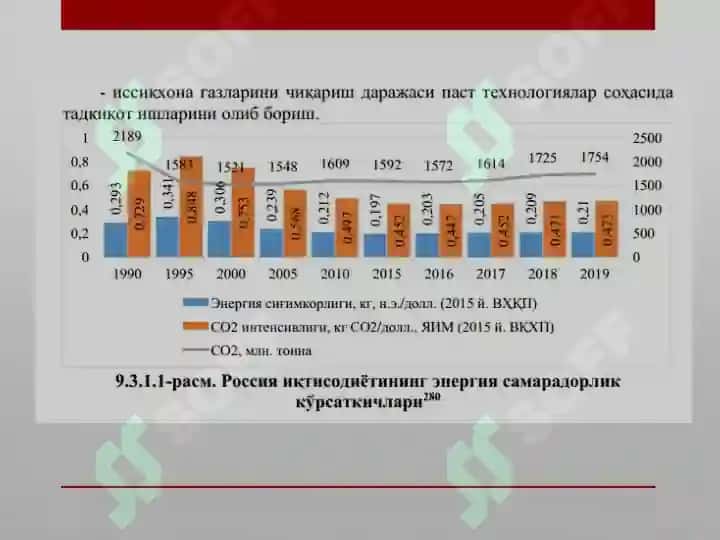 ROSSIYADA YASHIL IQTISODIYOTNI RIVOJLANTIRISH 4