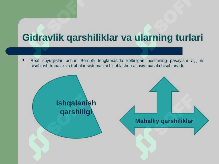 GIDRAVLIK QARSHILIKLAR 3