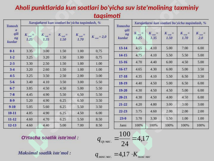 2 -  nasos stantsiyasining ish rejimini hisoblash 6