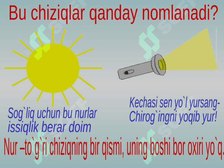 Burchak. Burchak turlari 2