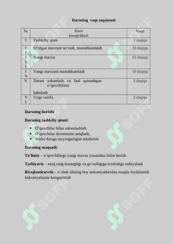 2-sinf ona tili  Zamonaviy texnologiyalar dars ishlanma 4