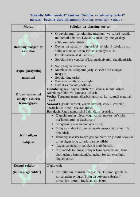 8_sinf_iqtisodiy_bilim_asoslari_Soliqlar_va_ularning_turlari dars ishlanma 2