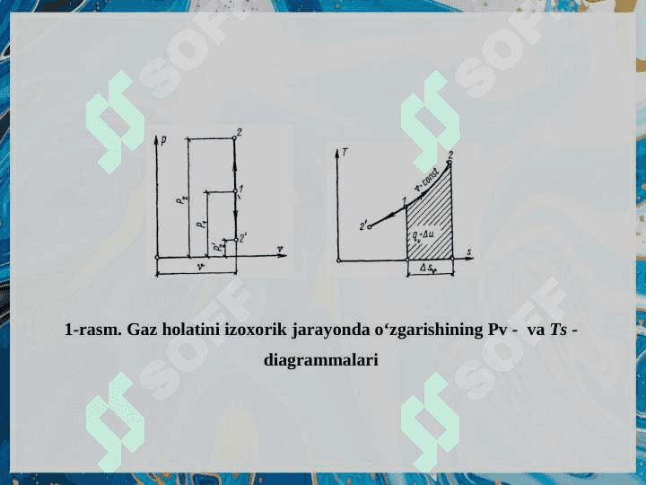 IZOJARAYONLAR 8