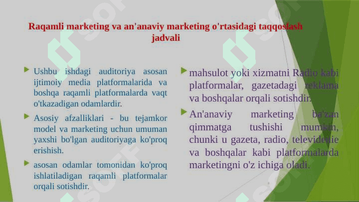 raqamli marketing 4