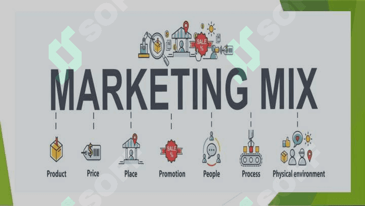 raqamli marketing 7