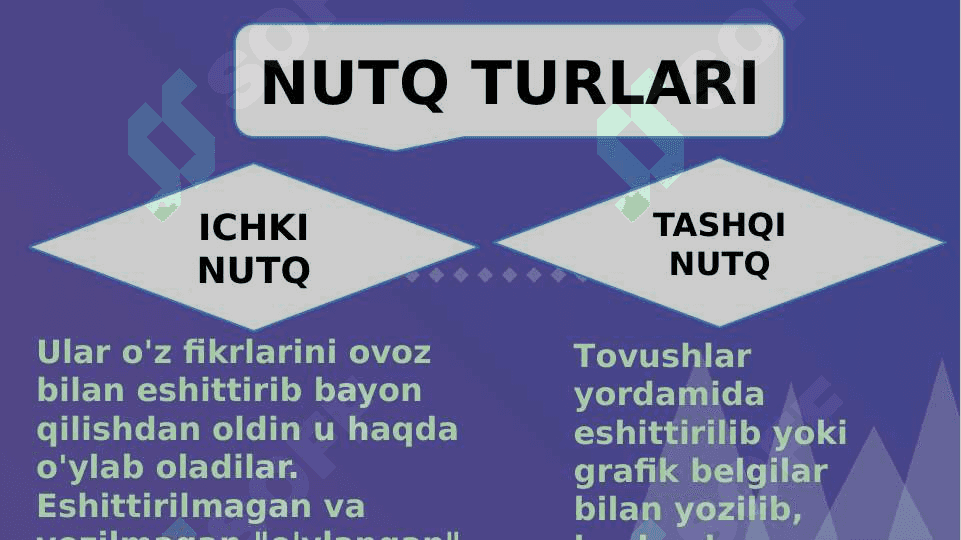 O'qish darslarida o'quvchilar nutqini o'stirish 4