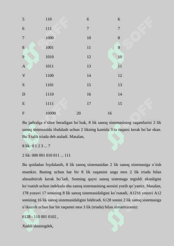 Turli sanoq sistemalari tarixda qoʼllanishi va ularning ishlash asoslarini aytib bering 4