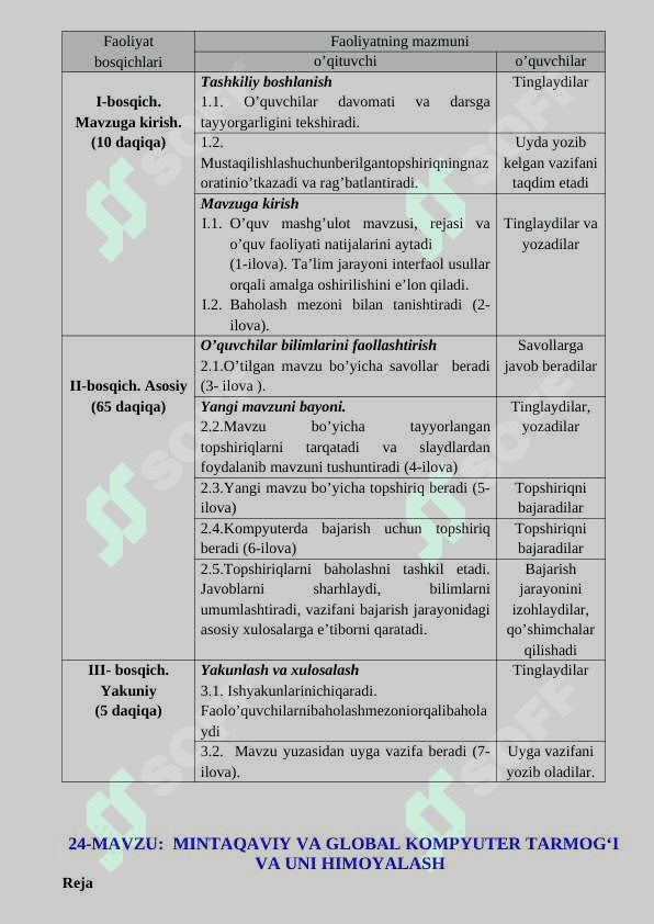 Mintaqaviy va Global kompyuter tarmoqlari va uni himoyalash 2