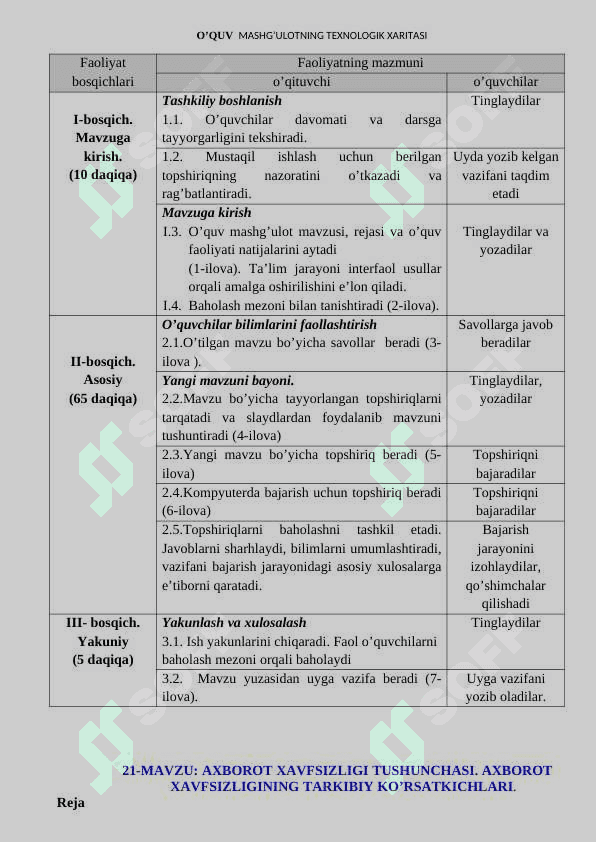 Axborot xavfsizligi tushunchasi. 2