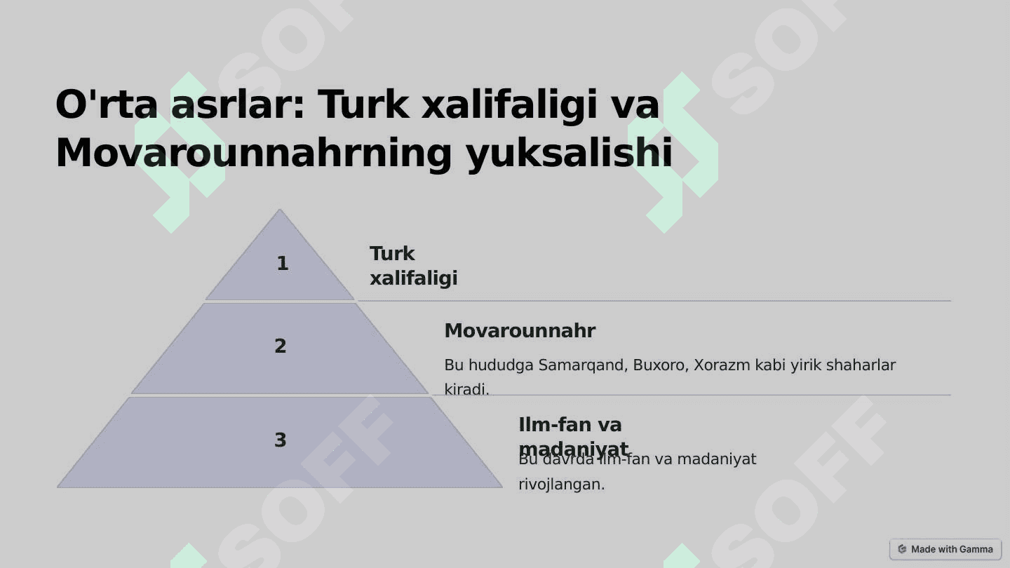 O'zbekiston tarixini davrlashtirish umumiy nuqtai nazariyasi 4