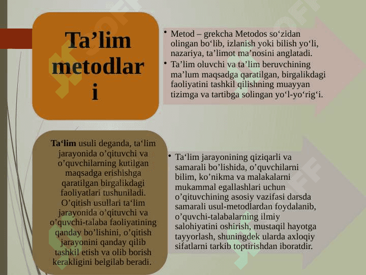 O’qitishni texnologiyalashtirishda metod va vositalar 3