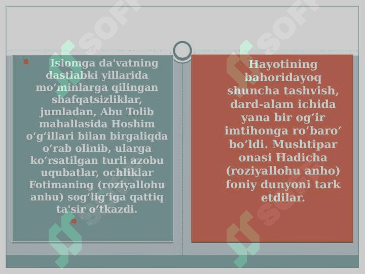 payg'ambarimizning qizlari 8