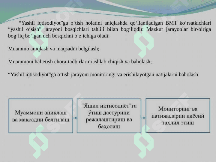 “Yashil iqtisodiyot”ni baholash amaliyoti va indikatorlari pptx 3