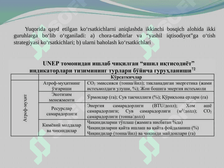 “Yashil iqtisodiyot”ni baholash amaliyoti va indikatorlari pptx 5