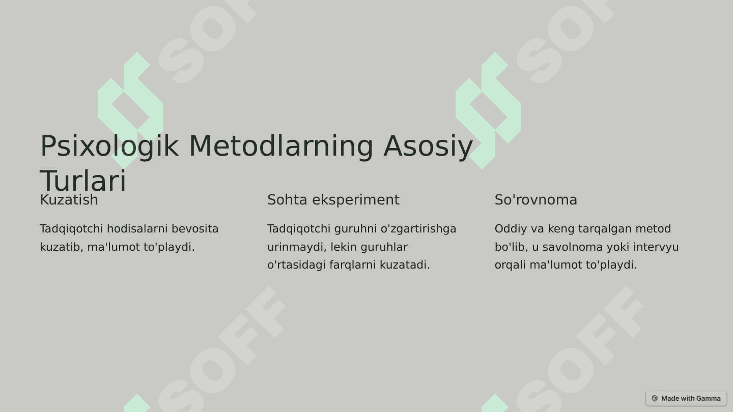 Psixologik metodlar bilan tanishish 2