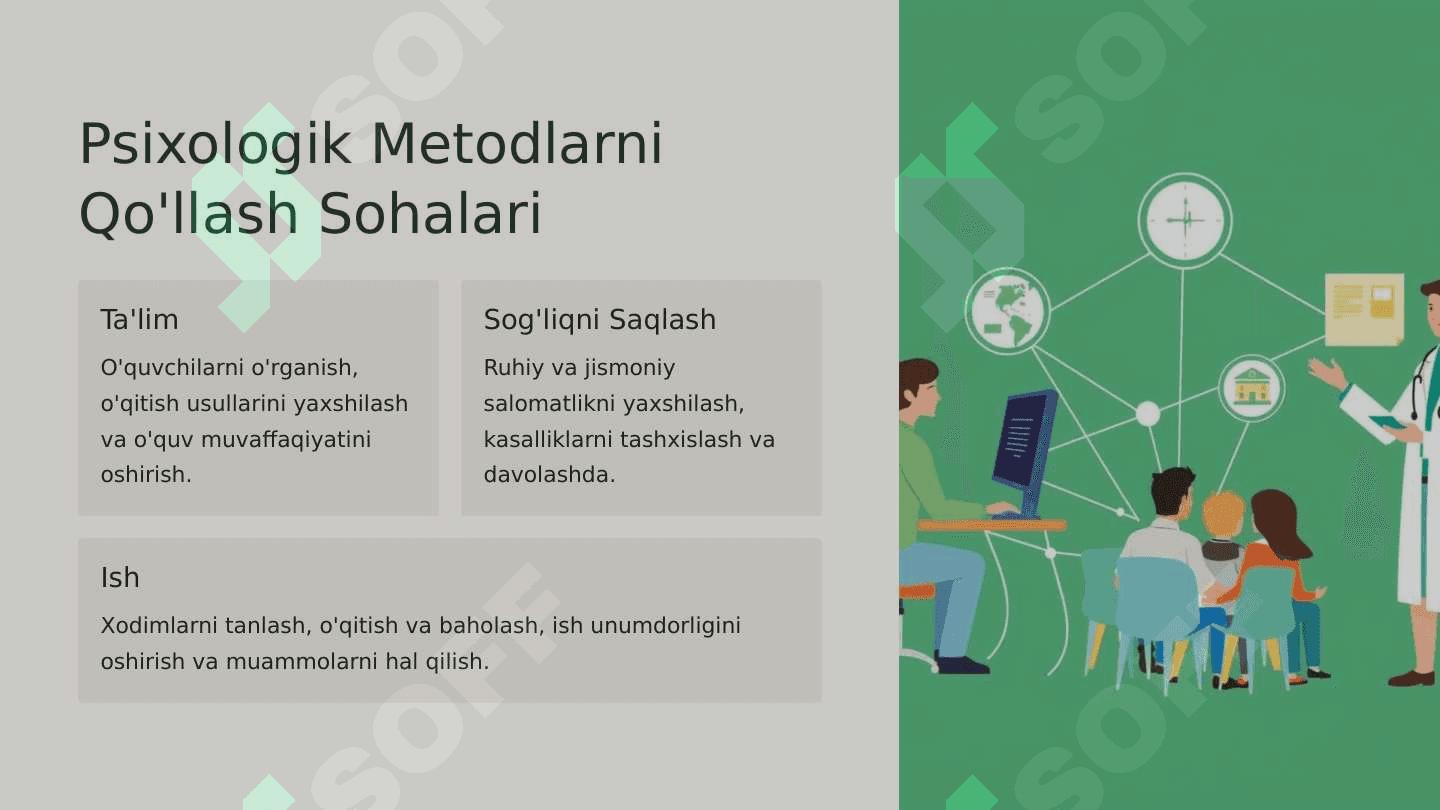 Psixologik metodlar bilan tanishish 3
