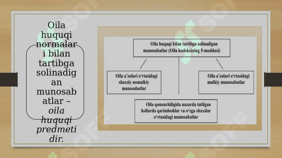 Oila huquqi tushunchasi 5