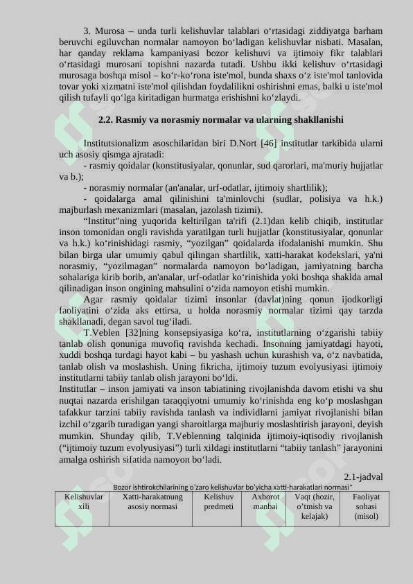 INSTITUTLAR VA ULARNING JAMIYAT RIVOJLANISHIDAGI ROLI 4