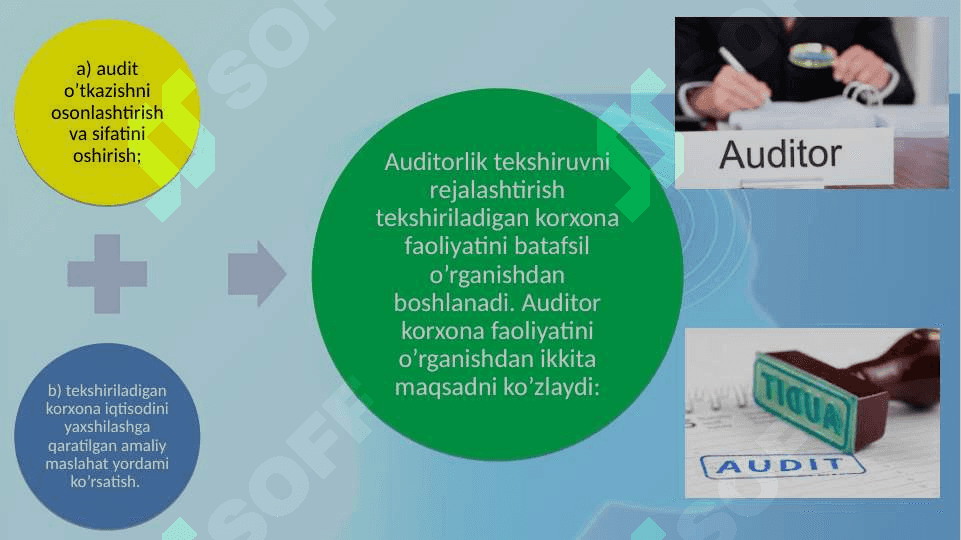 Auditorlik tekshiruvi vaqtida ichki nazorat tizimini o’rganish hamda baholash 2