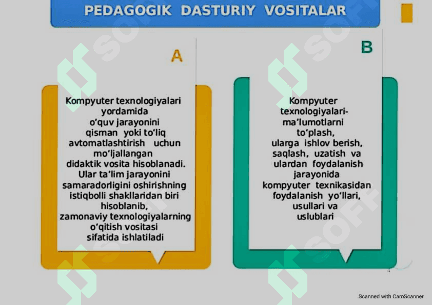 iSpring studio, Hot potatoes, My test X dasturlarida pedagogik didakti 4