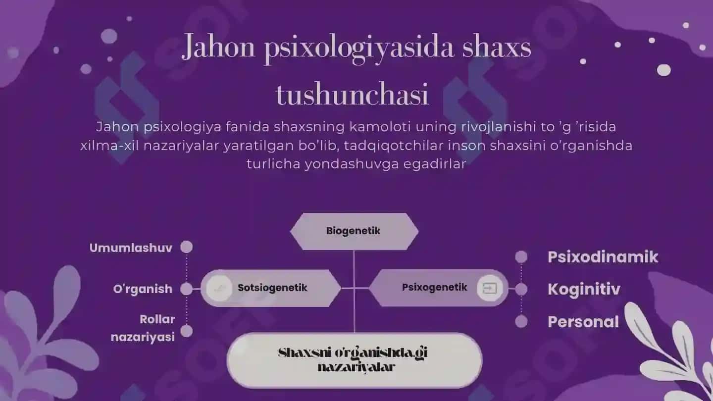 Jahon psixologiyasida shaxs nazariyalari 3