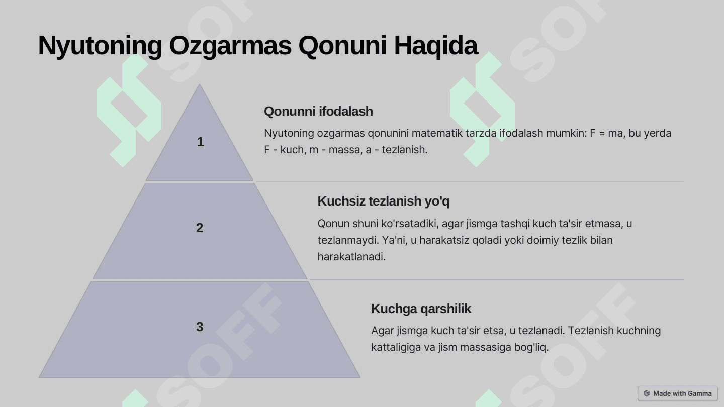 Nyutoning o'zgarmas qonuni 3