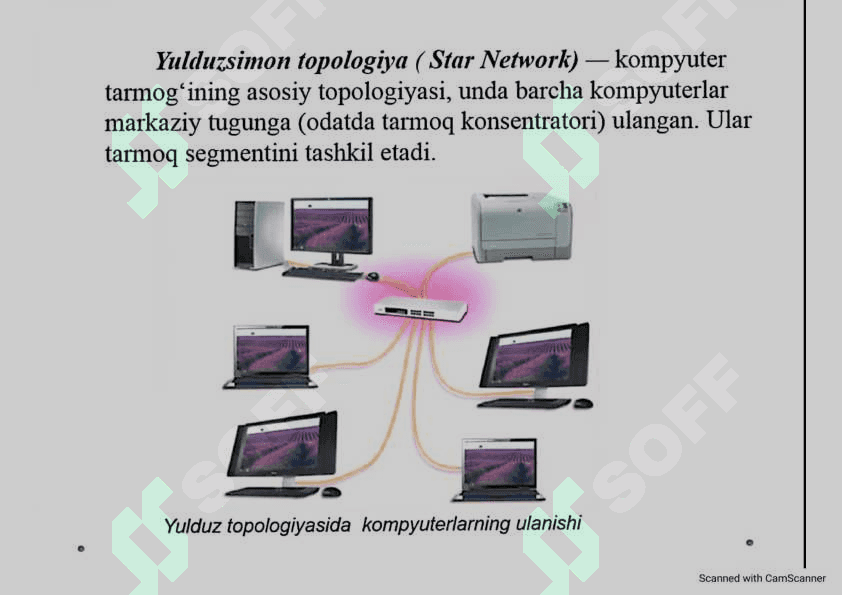 Kompyuter tarmoqlari 8