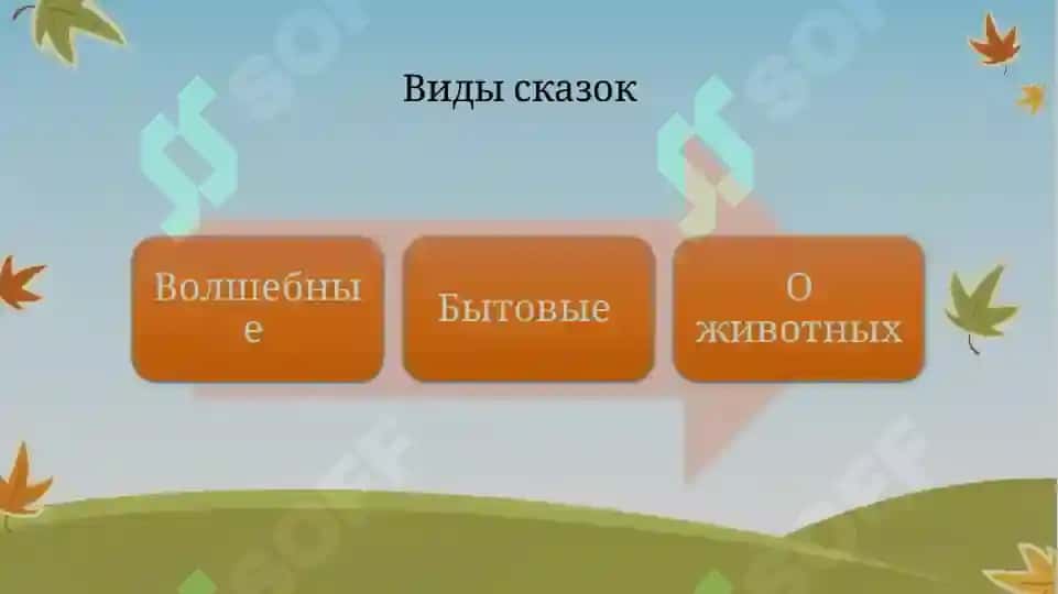 Повторение – закрепление сказки «Морозко» 2