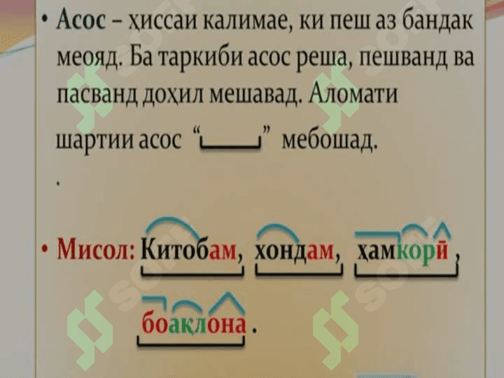 Роҳҳои ҳиҷосози ва калимасози дар давраҳои саводомузи 7