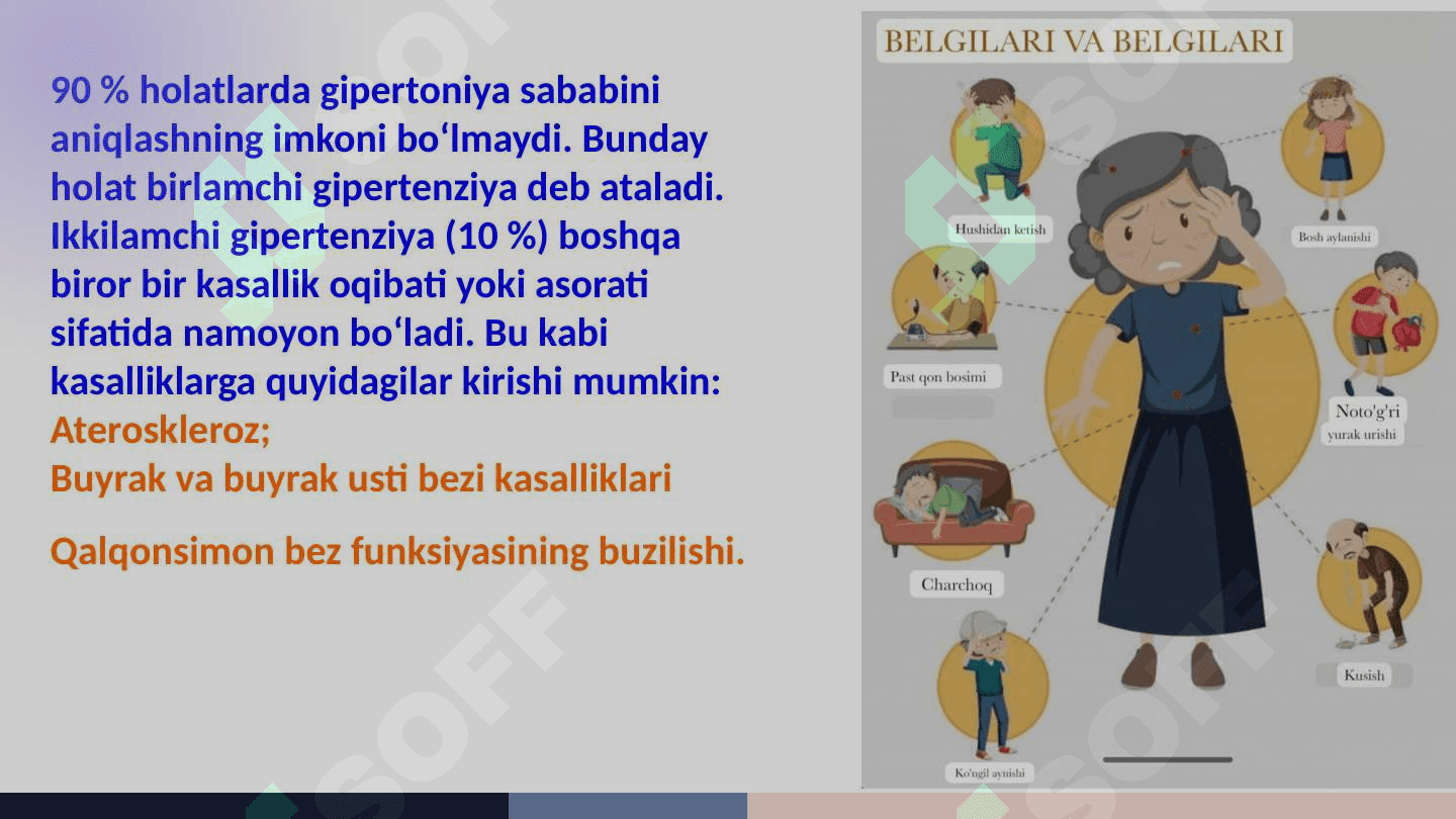 Gipertoniya kasalligi 6