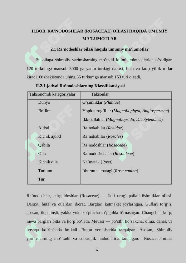 Ranodoshlar oilasi 6