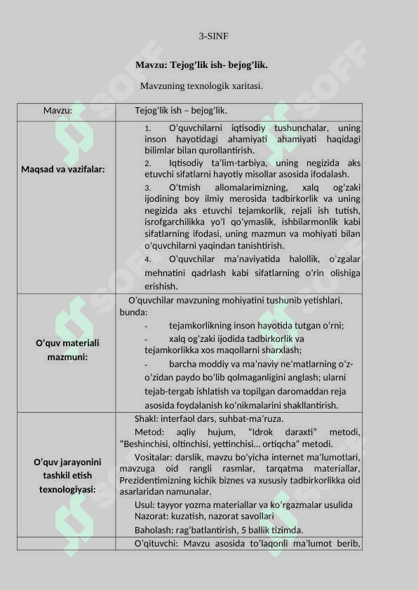 3-sinf odobnoma dars ishlanmasi 3