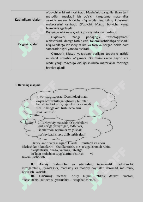 3-sinf odobnoma dars ishlanmasi 4