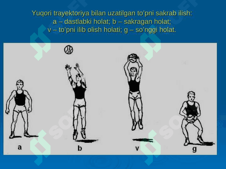 Basketbol o‘yin texnikasi va  taktikasining tasnifi 7