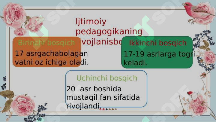 BOLALARNING IJTIMOIY MOSLASHUVI 4