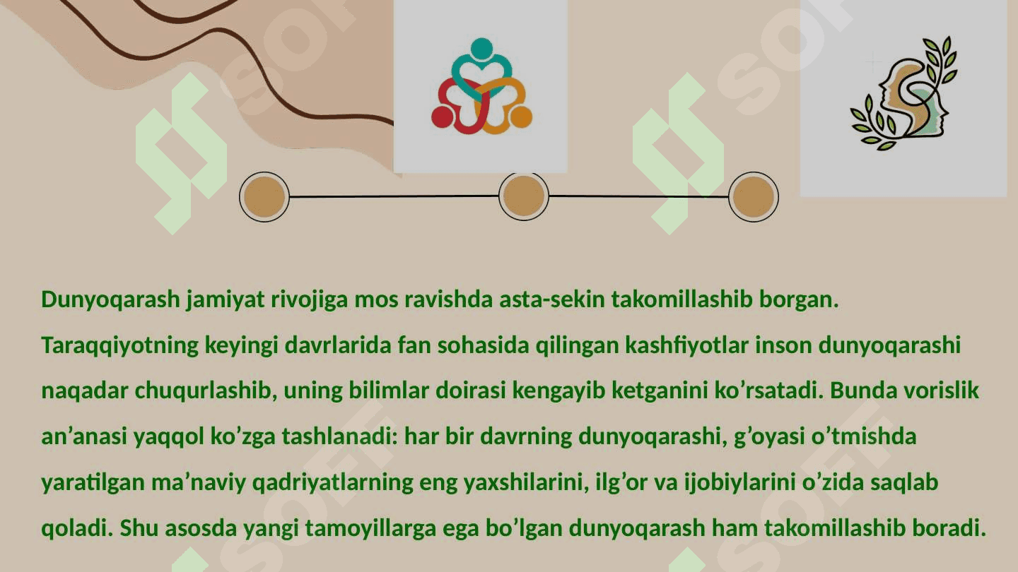 Dunyoqarashning mohiyati, tuzilishi va asosiy funktsiyalari 5