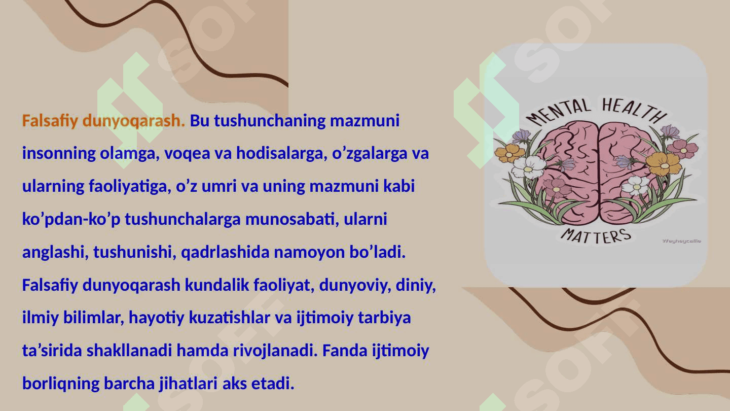 Dunyoqarashning mohiyati, tuzilishi va asosiy funktsiyalari 6