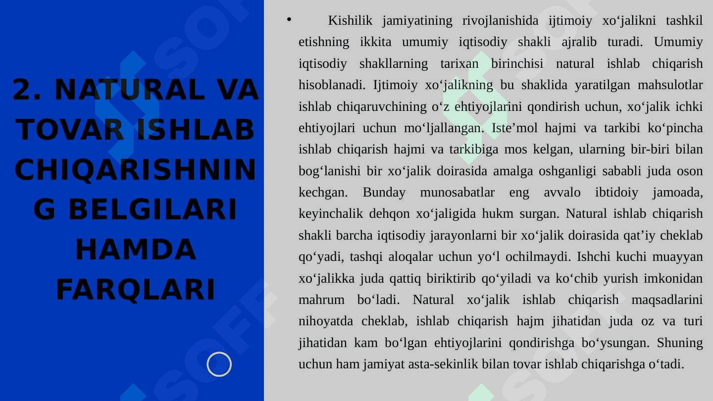 TOVAR PUL IQTISODIYOTI. 4