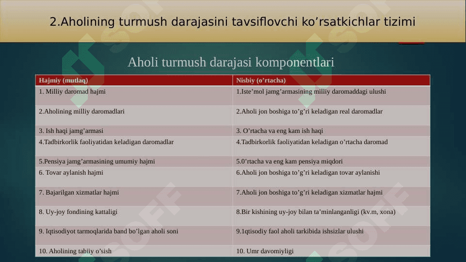 AHOLINING TURMUSH DARAJASIVA DAROMADLARI 8