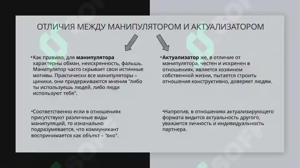 Манипуляции и их типы, признаки 5