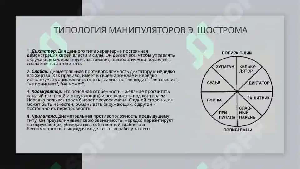 Манипуляции и их типы, признаки 6