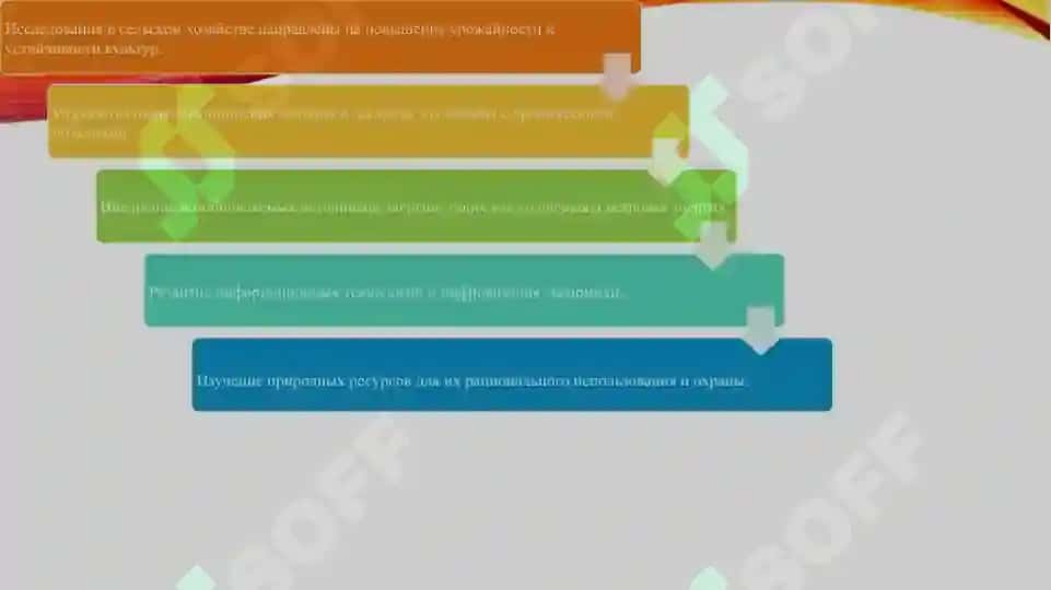 Достижение Узбекистана в области науки 4