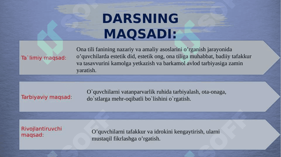 11-sinf ona tili .Nutqning aniqligi dars ishlanma 3