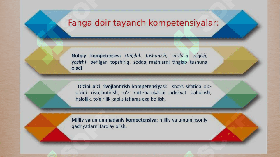 11-sinf ona tili .Nutqning aniqligi dars ishlanma 4