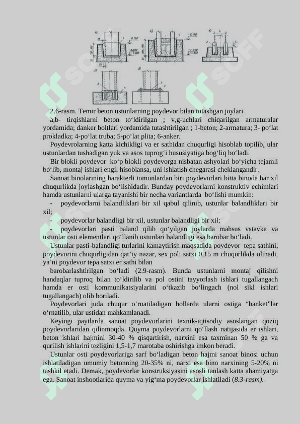 Sanoat binolarining poydevorlari haqida umumiy ma’lumotlar. Yig‘ma va quyma poydevorlar. Sanoat binolarida ishlatiladigan poydevorlarning turlari. 2