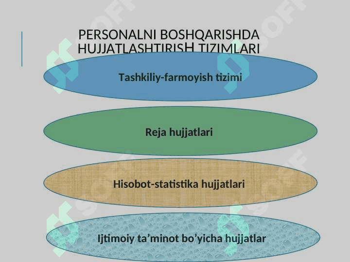 kadrni boshqarish xizmatida ish yuritishning mohiyati 4