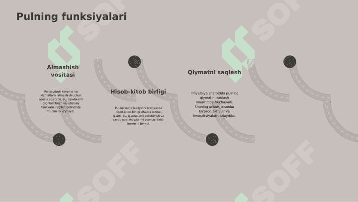 PULNING MOHIYATI,VAZIFALARI,FUNKSIYALARI 4