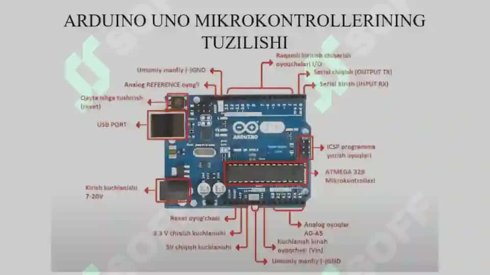 Arduino mikrokontrollerni tashkillashtirish 8