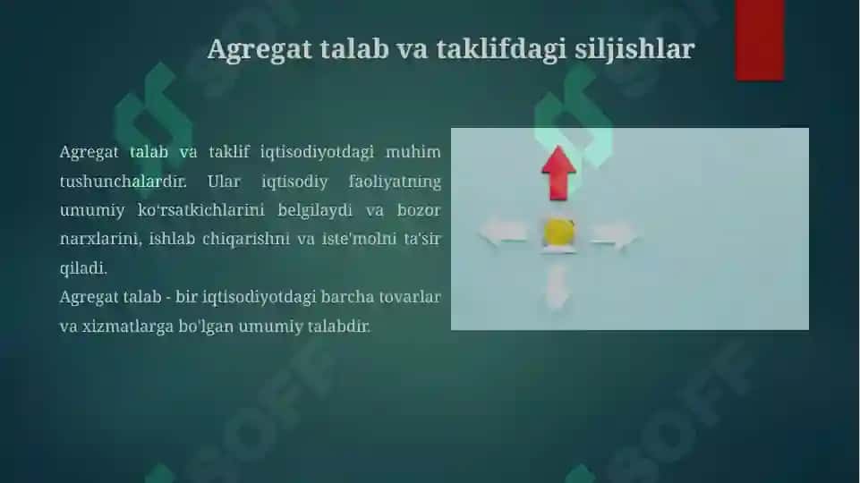 Yalpi talab va yalpi taklif modeli 3