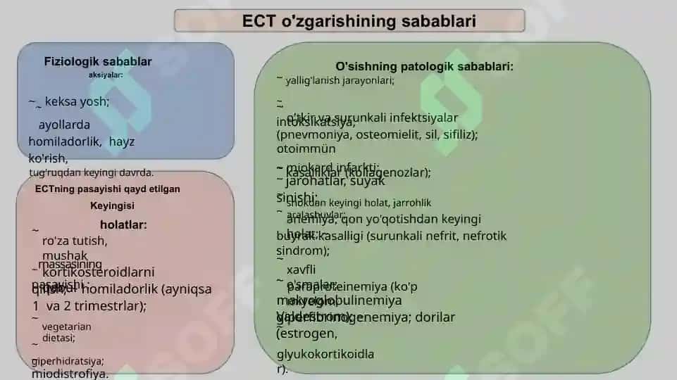 ECHT aniqlash usullari 4